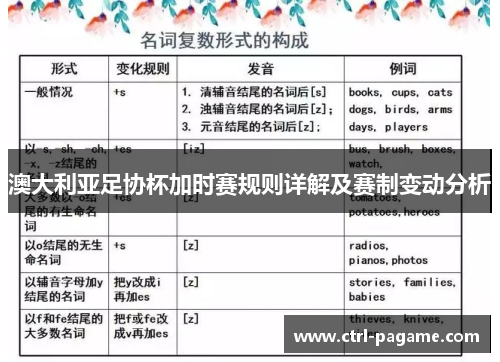 澳大利亚足协杯加时赛规则详解及赛制变动分析 澳大利亚足协杯加时赛规则详解及赛制变动分析