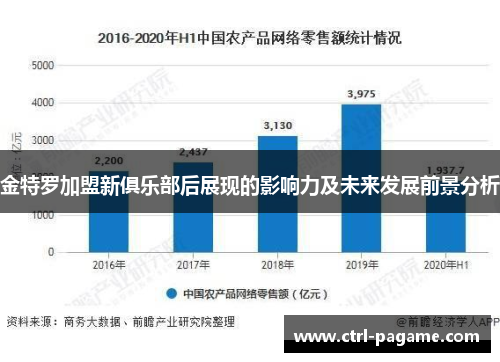 金特罗加盟新俱乐部后展现的影响力及未来发展前景分析 金特罗加盟新俱乐部后展现的影响力及未来发展前景分析