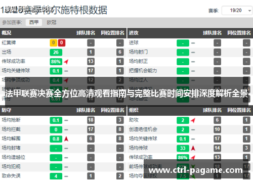 法甲联赛决赛全方位高清观看指南与完整比赛时间安排深度解析全景