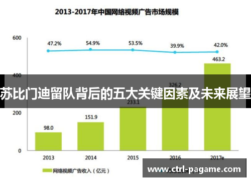 苏比门迪留队背后的五大关键因素及未来展望 苏比门迪留队背后的五大关键因素及未来展望