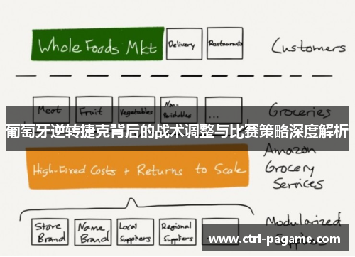 葡萄牙逆转捷克背后的战术调整与比赛策略深度解析
