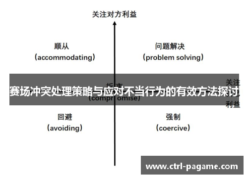 赛场冲突处理策略与应对不当行为的有效方法探讨 赛场冲突处理策略与应对不当行为的有效方法探讨