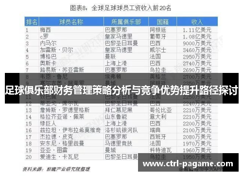 足球俱乐部财务管理策略分析与竞争优势提升路径探讨