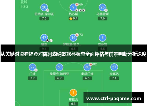 从关键对决看福登对阵阿森纳欧联杯状态全面评估与前景判断分析深度