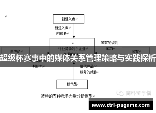 超级杯赛事中的媒体关系管理策略与实践探析 超级杯赛事中的媒体关系管理策略与实践探析