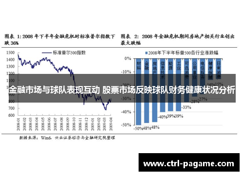 金融市场与球队表现互动 股票市场反映球队财务健康状况分析 金融市场与球队表现互动 股票市场反映球队财务健康状况分析